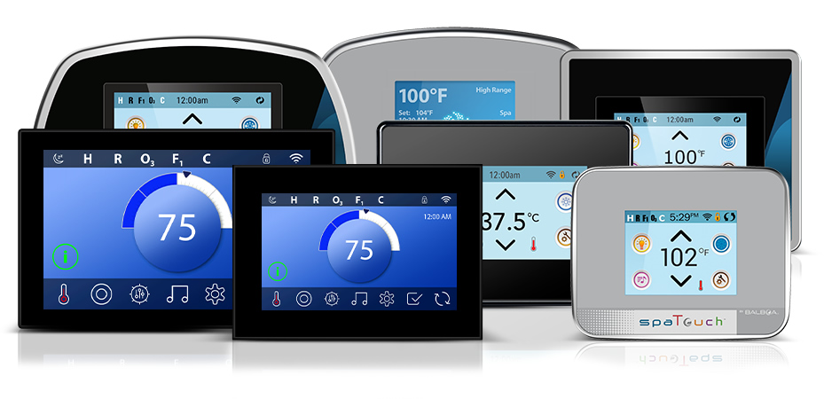 How to use Control Panels?